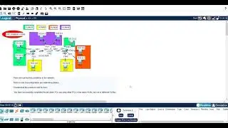 VTP VLANs troubleshooting