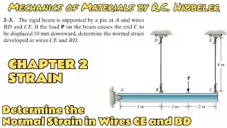 Determine the normal strain developed in wires CE and BD. Mechanics of Materials| Engineers Academy