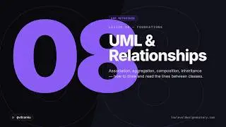 UML Diagrams & Relationships — Python & Java Explained | OOP Refresher #8 · LowLevelDesign Mastery