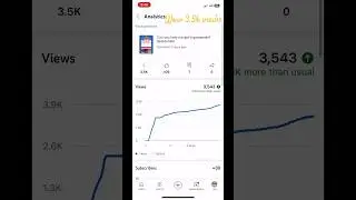 Wow 3.5k views