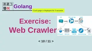 golang (English Version) - Binary Tree,  sync.Mutex and WebCrawler  [A Tour of Go 7/11 - 11/11]