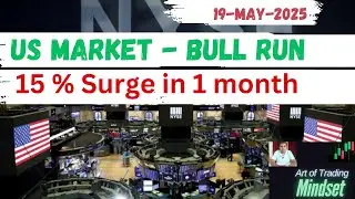 New Trend Emerging in US Market #trading #usmarketnews #tesla #meta