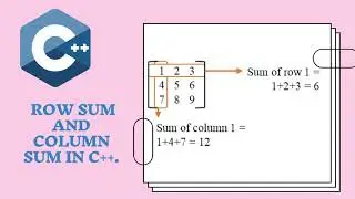 Row sum and column sum of matrix in c++