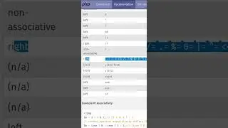 Operators precedence PHP