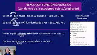 Los nexos subordinantes