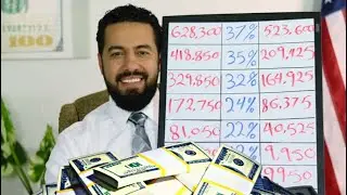 ‏موسم الضرايب قادم، تعرف كيف تحسب الضرايب.