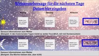 Wetter-Ausblick - Powerpoint Vorlage f&uuml;r Hobby-Meteorologen [Christoph&acute;s Wetterdienst]