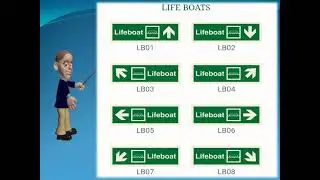 Marine Safety Signs  |  DIRECTION and EXIT SIGNS