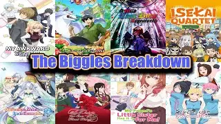 The Biggles Breakdown: What Makes us Watch Anime and What We Hate