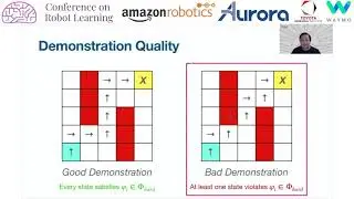 CoRL 2020, Spotlight Talk 498: Learning from Demonstrations using Signal Temporal Logic