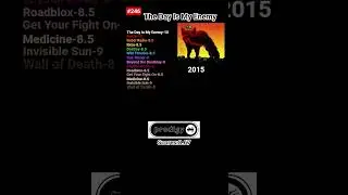 #theprodigy #prodigy #liamhowlett #keithflint #maxim #mu#review #albumreview #album #techno #ranking