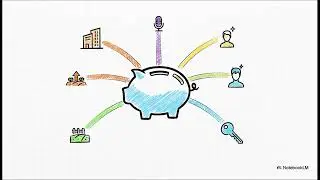  Vime Token 