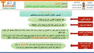 الأنبياء والرسل ورسالاتهم التعريف والصفات