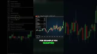 How to draw a horizontal line with NinjaTrader 8