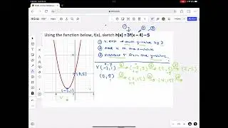 Transformations that involve vertical expansions