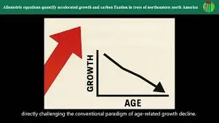 FE | Allometric equations quantify accelerated growth and carbon fixation in trees of northeastern