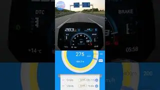 BMW M1000R (2023) - ACCELERATION - DRAGY GPS measured #shorts