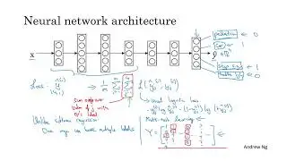 Multi-task learning - Structuring Machine Learning Projects