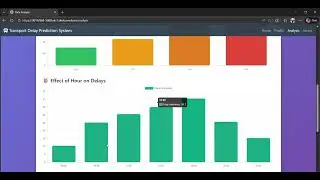 Data Analysis Project and ml model 