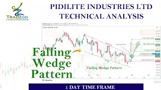 Falling Wedge Pattern breakout in PIDILITIND