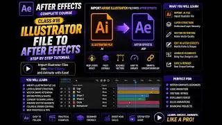 How to Import Illustrator To After Effect CC Tutorial Class 18 (Urdu/Hindi) - Tutorial Guru