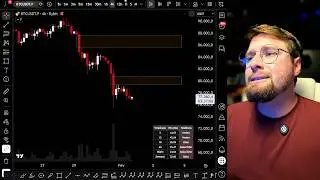 Bitcoin A GRANDE LIQUIDA&Ccedil;&Atilde;O Ainda Vir&aacute;... (N&atilde;o seja voc&ecirc;)