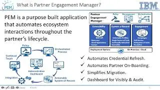 IBM Partner Engagement Manager (IBM PEM) for Distribution - Pragma Edge INC