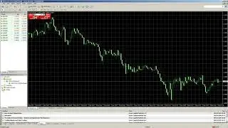 Using EAs In MetaTrader 4