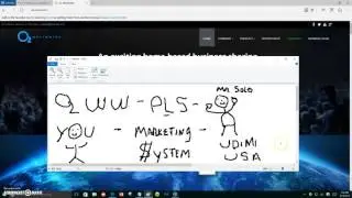 How To Promote Any Business Or O2 Worldwide with This Simple Marketing System..