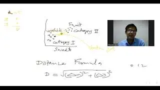 k-Nearest Neighbor (k-NN) Algorithm for Machine Learning |#Khurram Iqbal