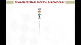 Cara dapat Mocash Big mocash