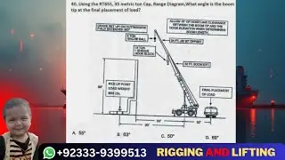 Q 40 What is the boom angle at crane grove crane RT 65 s aramco exam operator Rigger Dr Sunain Janee