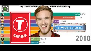 Top 10 Most Subscribed YouTube Channels Ranking by History - Data is Beautiful - Big Data