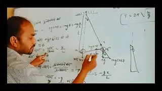 To prove time period of simple pendulum 