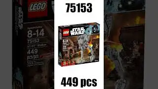 10 лучших наборов LEGO Star Wars Rogue One
