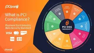 PCI-PAL PLC - Introduction to PCI-PAL PLC and review of Trading Update for 12 months to June 2020