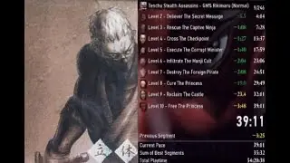 Tenchu ​​Stealth Assassins GrandMaster% Speedrun Рикимару (Нормальный)