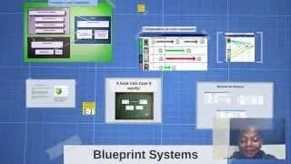 My Experience with Blueprint Systems: Requirements Management Software