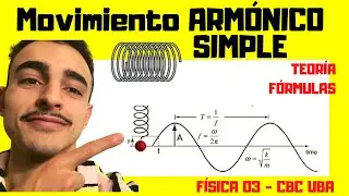 Movimiento ARMÓNICO SIMPLE (MOAS/MAS) | Teoría - Física 03 UBA CBC