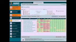 Market Samurai Review - The Basics in Less Than 5 Minutes