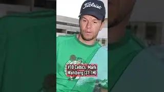 Celebrity Superfan For Every NBA Team! (Part 2)