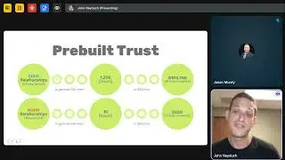 Database Touch Blueprint | Keller Williams Inspire