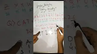 Coding and Decoding Explained in Telugu | Logical Reasoning Tricks | Maanu Tutorials