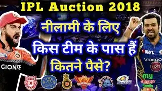 IPL 2018 Auction: How many money left in the purse of Frenchaiz RCB CSK RR KKR DD KXIP SRH MI