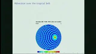 Multiple Speakers | Linear advection characteristics of a variable resolution global spectral......