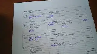 Grade 11 and 12 Accounting - Manufacturing production cost statement and ledger