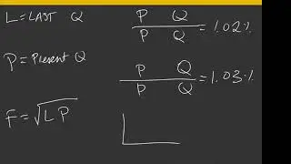 CFA Intuition and memorize indexes, Laspeyres, Paasche and Fisher