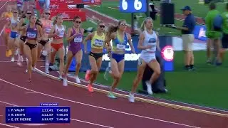 The Craziest Women&rsquo;s 5000m Ever | Team USA Blew the Race Apart With a Savage Final Kick