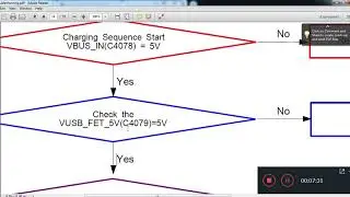 Smartphone circuit diagram kese dekhe  deewan mobile
