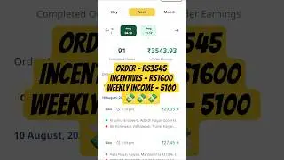 Rs 5100💸 Weekly Earnings from Rapido❤️ | Rapido Captain Earnings| #shorts #viral #rapido